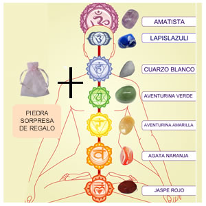 Set de Piedras de los Chakras en Caja + 01 piedra de Regalo (Tamboreadas) - Imagen 3